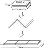 Trifold EPE Foam Mattress |Foldable High-Density Foam Gymnastics Training Tumbling Exercise Yoga Mat for Men & Women in Blue - Image 7